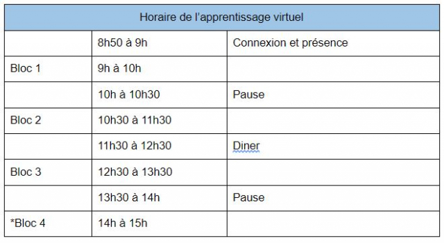 horaire